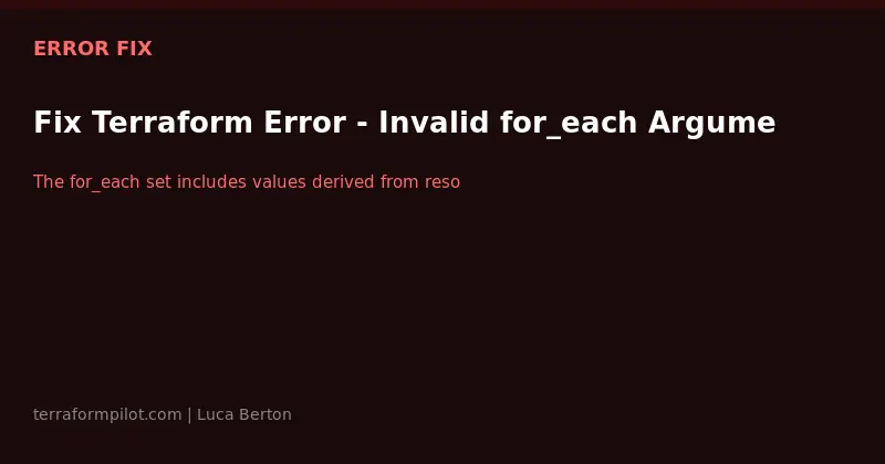 Fix Terraform Error - Invalid for_each Argument