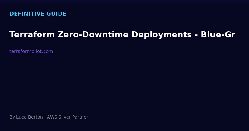 Terraform Zero-Downtime Deployments - Blue-Green and Rolling Updates